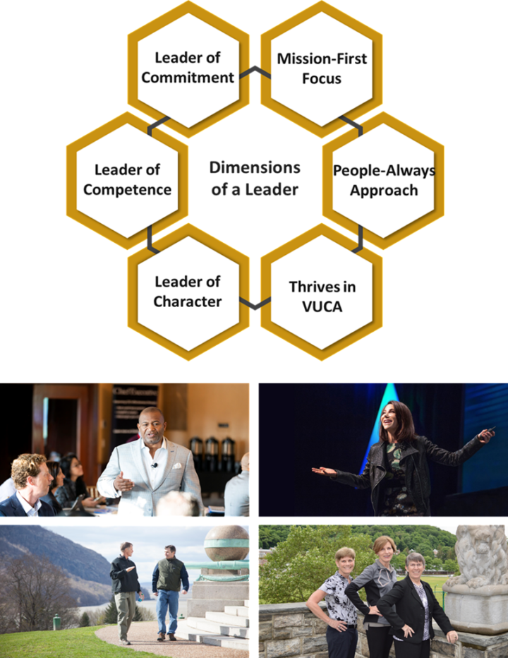 TLM Faculty Photo Collage_with TLM