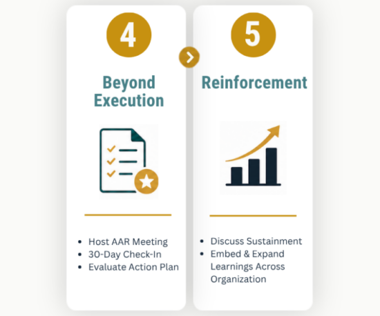 Program Sustainment (3) (1)
